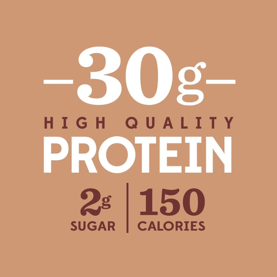 High Protein Chocolate Nutrition Shake – 30g Protein per Bottle | 8 Pack (11.5 Fl Oz) | Only 2g Sugar & 150 Calories | Enriched with 8 Naturally Occurring Vitamins & Minerals | Low Carb Recovery & Meal Replacement Drink