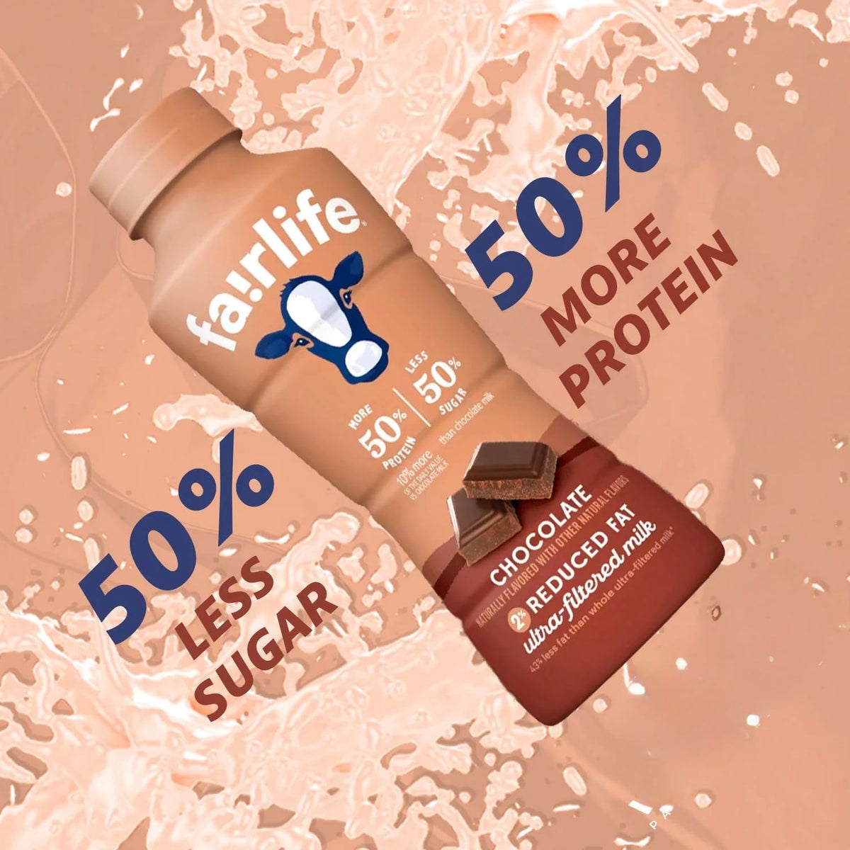 Fairlife' Variety Pack - Rich Chocolate & Very Strawberry Low Fat Ultra Filtered Milk, 14oz (Pack of 12)