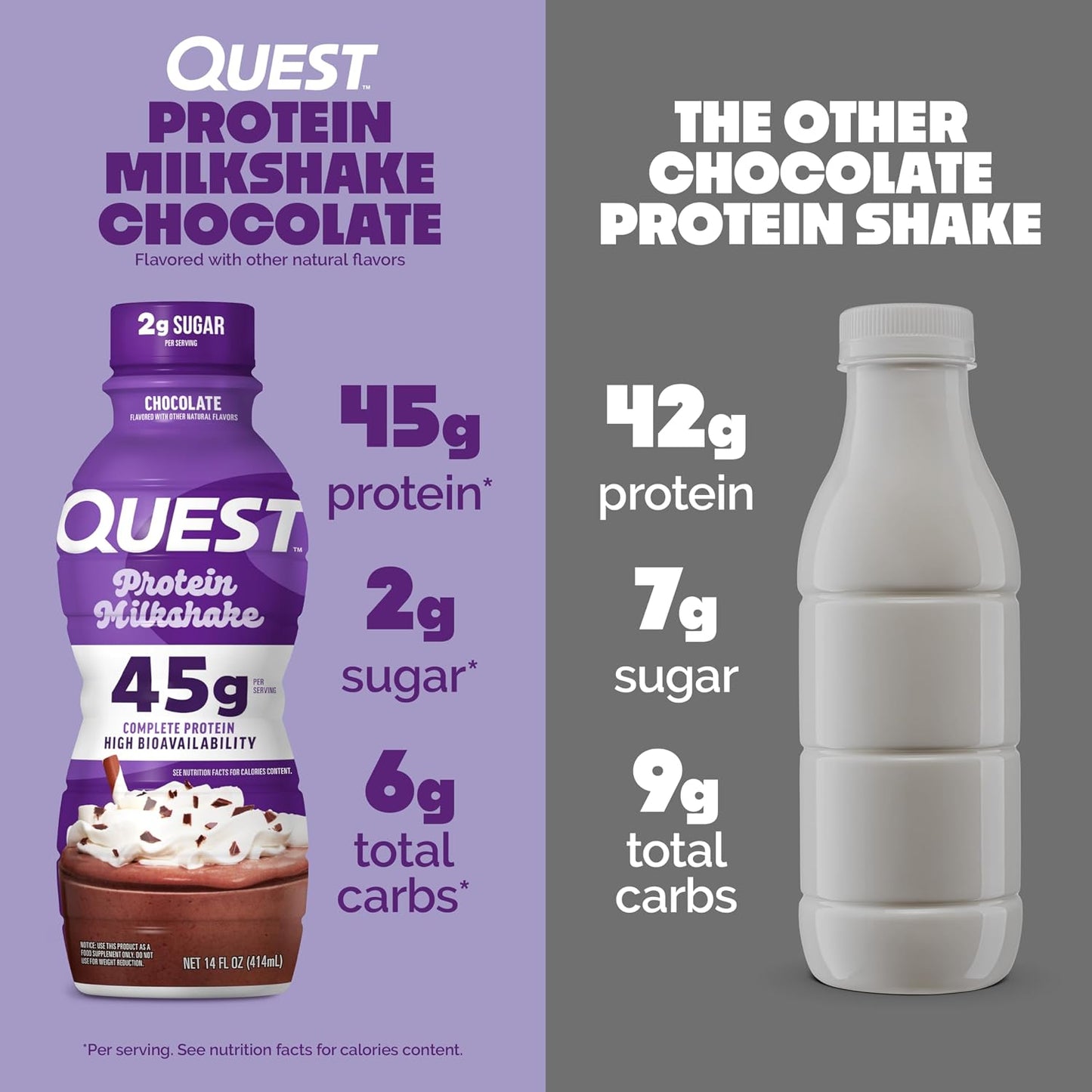 Quest Nutrition Chocolate Protein Shake, 45g Protein, 2g Sugar, 4g Net Carbs, Ready to Drink, Gluten Free, 12 Count | 45g Complete Protein, Ready to Drink, 4g Net Carbs, Gluten Free, Ultrafiltered Nonfat Milk, High Protein, 14 Fl Oz Bottles
