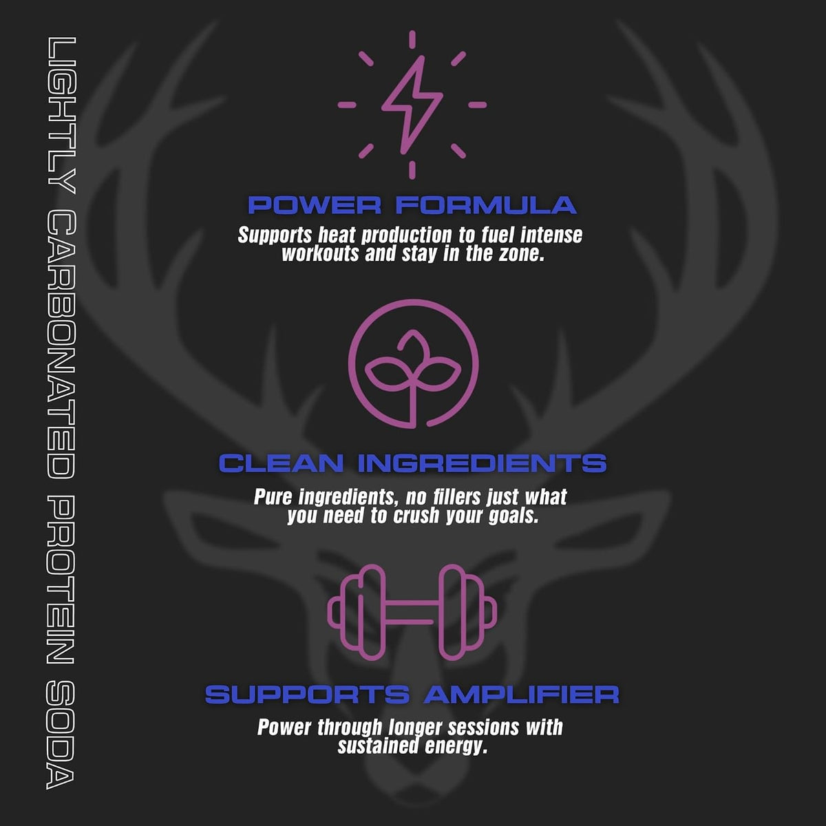 Bucked Up Lightly Carbonated Protein Soda | 25g Whey Isolate - Zero Sugar, Low Calorie, Caffeine Free, Clean Drink | Sparkling Protein Soda - 12 Pack, 16 oz Cans (Rainbow Candy)