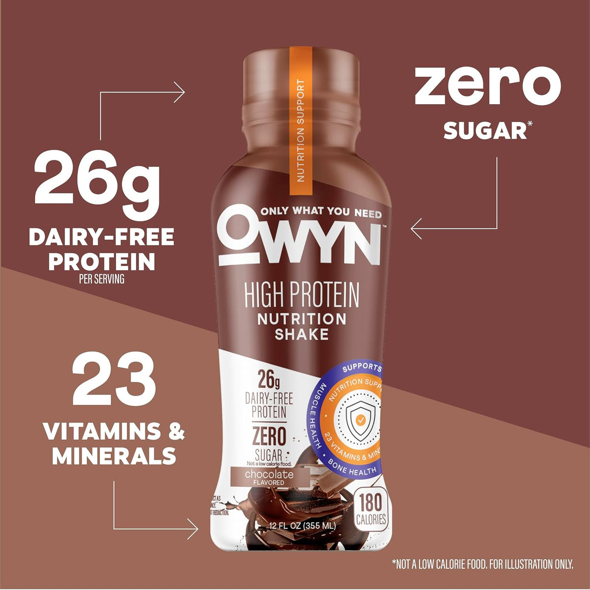 OWYN Only What You Need 26g High Protein Shake, Chocolate Flavored, 12 Ct