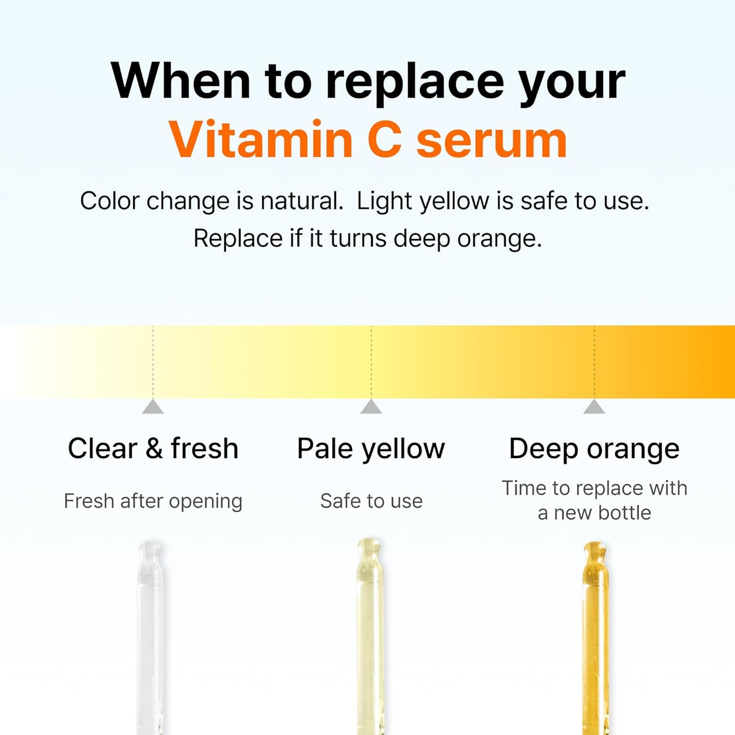 DearKlairs Vitamin C Serum – Korean Brightening Daily Serum with 5% Pure Vitamin C, EGF Peptides & Niacinamide, for Even Skin Tone, Dark Spot Care, Sensitive Skin, 1.18 Fl Oz